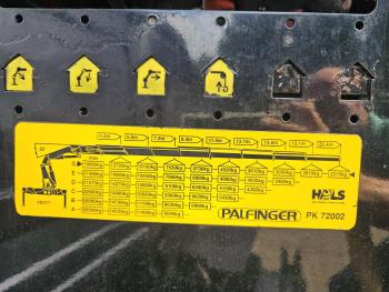TGA 460 8x4 PALFINGER PK 72002 / WINCH / TRACTOR